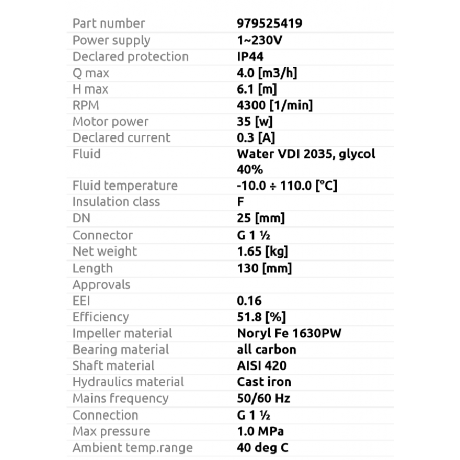 NMT MINI PRO 25/60130 circulating pump SAN PLUS 20/40130